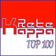 Rete Kappa Top 100 Logo